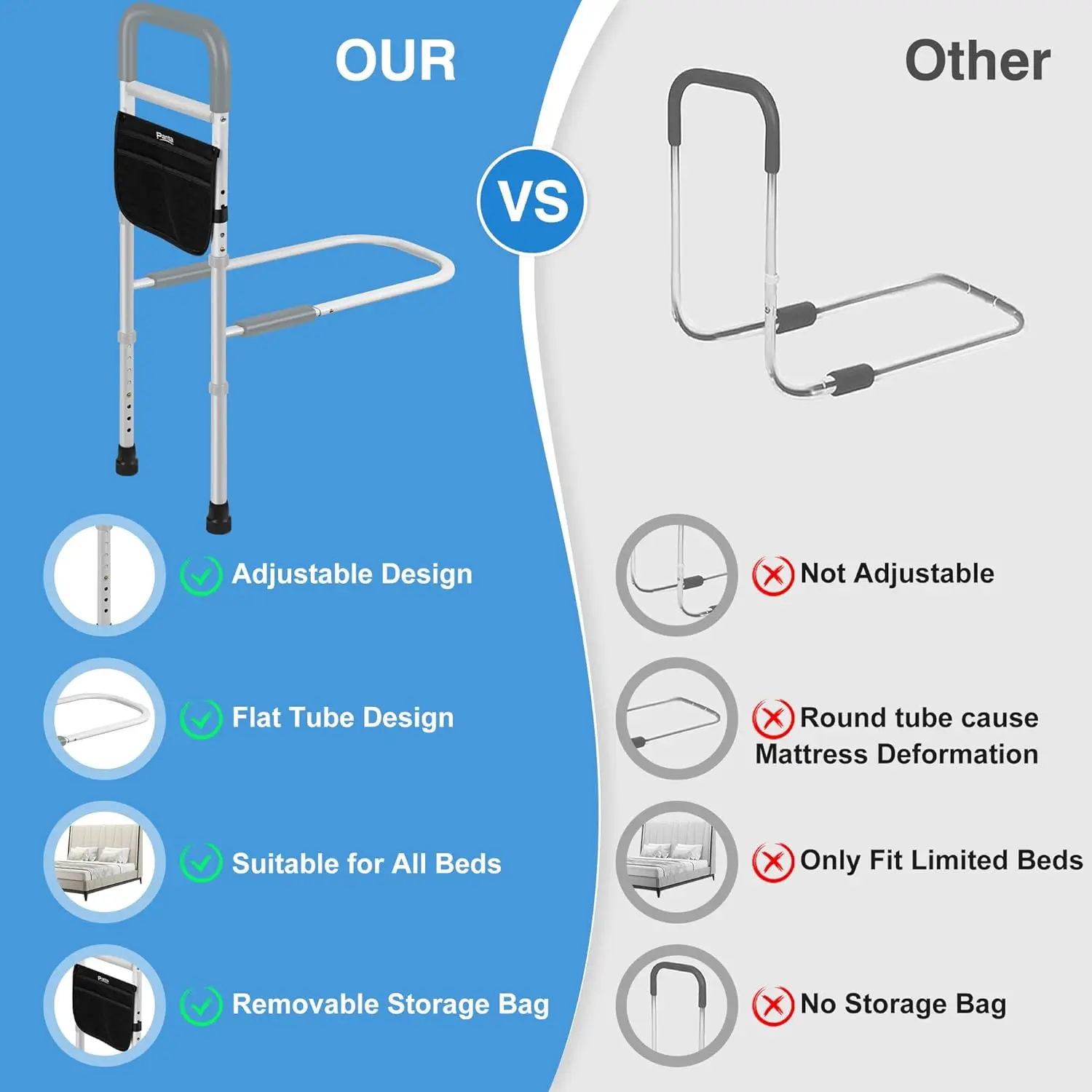 Adjustable Bed Assist Rails for Seniors, Bed Side Rails with Support Legs and Storage Pocket, Portable Bed Cane