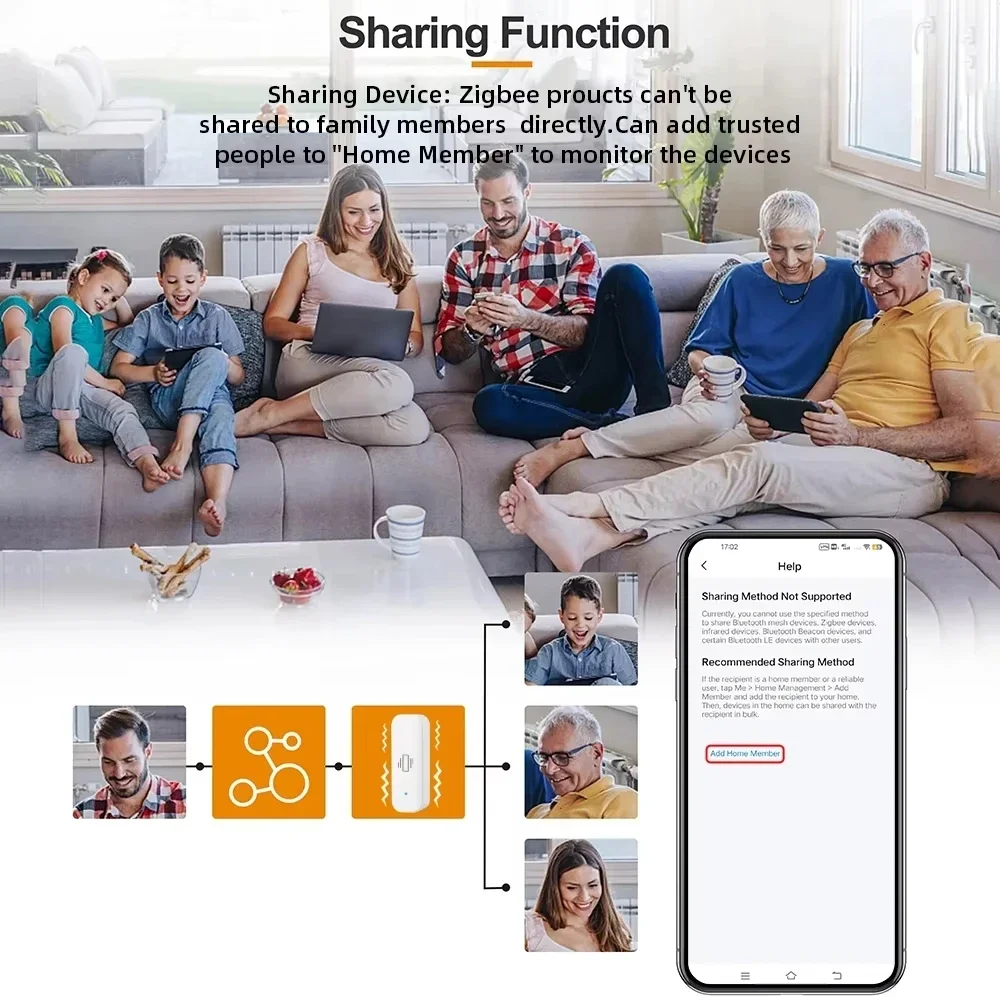 Tuya Wifi/Zigbee مستشعر الاهتزاز الذكي إنذار الصدمات في الوقت الحقيقي مع إشعار وتسجيل تطبيق SmartLife #5