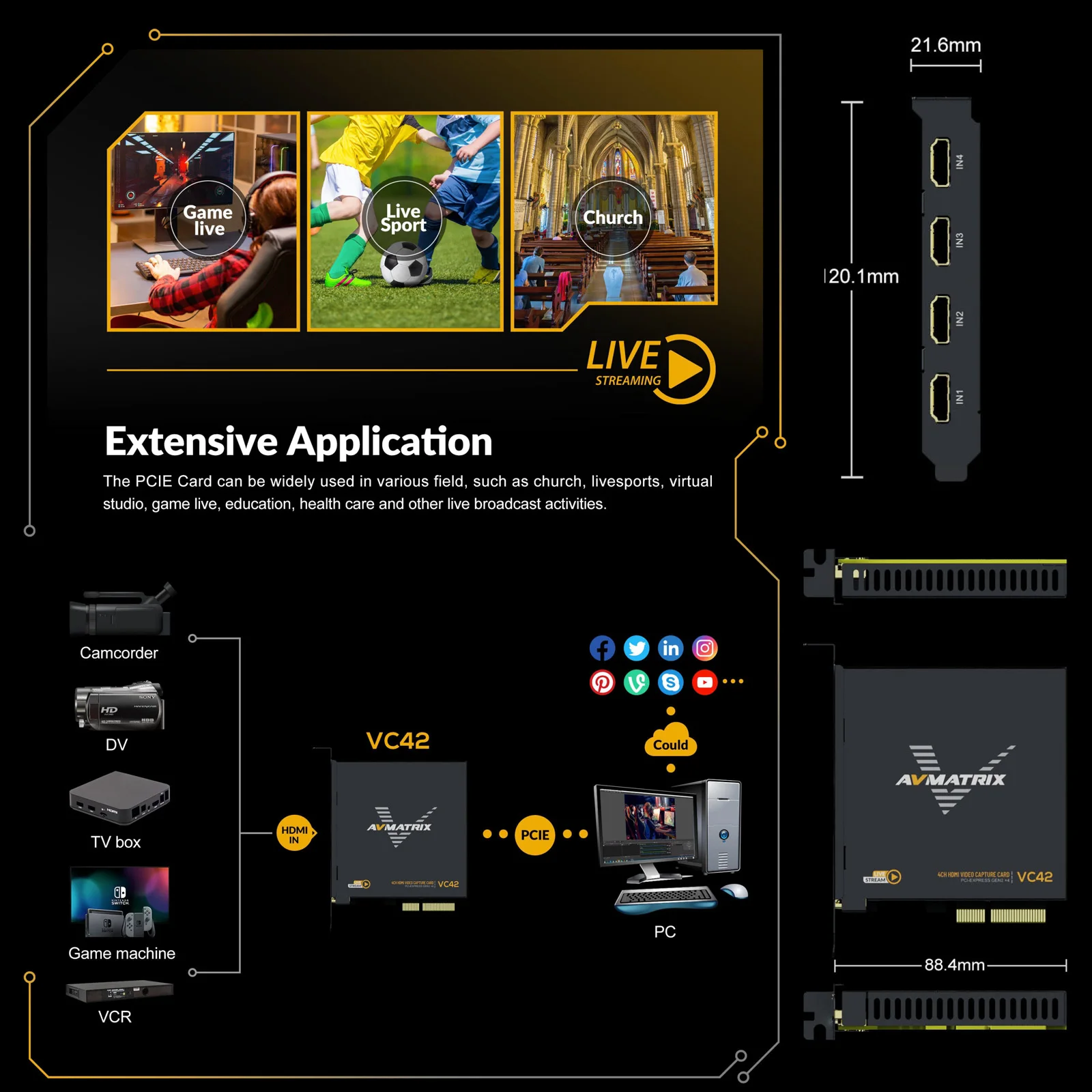 AVMATRIX VC42 HDMI 4-Channel PCIe Capture Card Vmix OBS Streaming Win7/Linux Live Streaming Support YUY2 Uncompressed Video