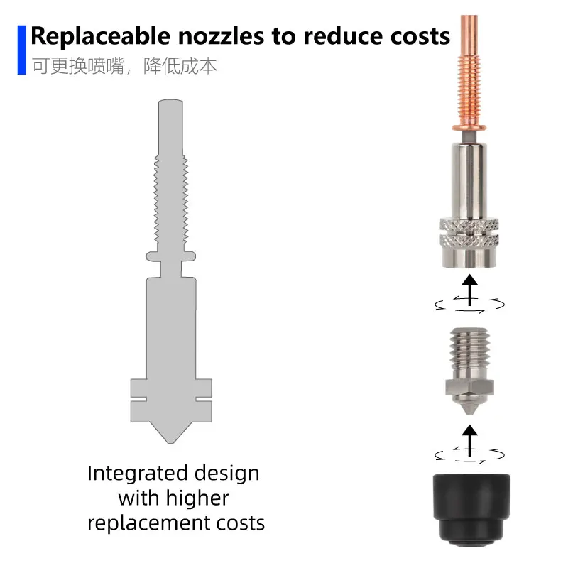 MELLOW Heatbreak RTV6 Bimetal presisi tinggi untuk 1.75mm Revo Hotend Heat Break Voron E3D V6 Prusa MK2 MK3