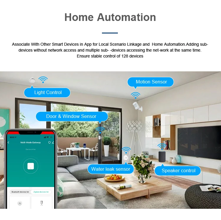 Tuya Smart Life APP Control Smart Home Automation System Zigbee & Blue-tooth 2 in 1 WiFi Hub Gateway for Sensors PST-TYZBG-01