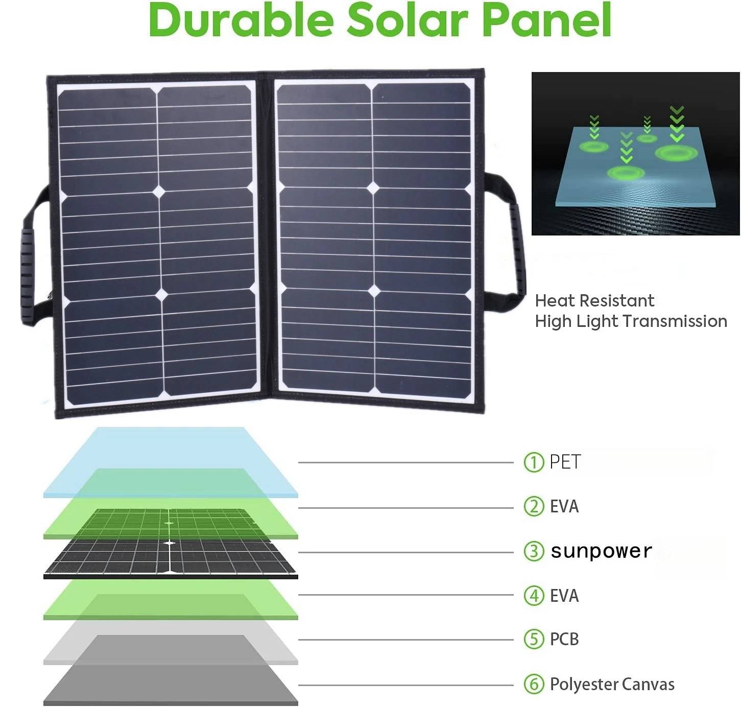 500W Solar Panel Kit 18V Portable Foldable Solar Panel Solar Outdoor Charger Mobile Phone Charging Power Bank Hiking Camping