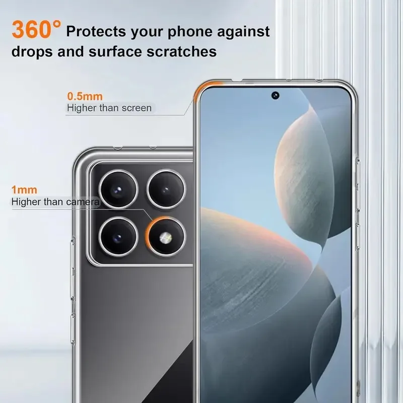 Poco X6 Pro Case Ultra Thin Soft Clear TPU Phone Case For Xiaomi Poco X6 X 6 Prо X6Pro Pocox6 Pro 5G Transparent Silicone Cover