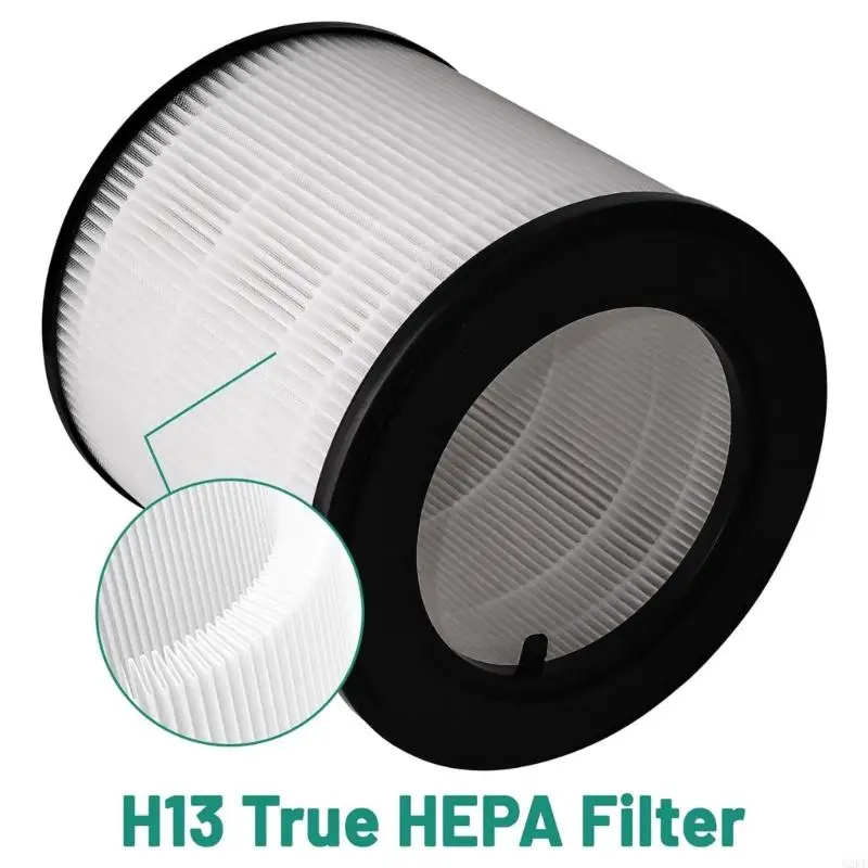 2025 جديدة لمرشح هواء هواء المنزل ، مرشح هواء الهواء الداخلي مرشح مرشح مرشح مرشح مرشح المرشح للمرشح ل AC0830/10