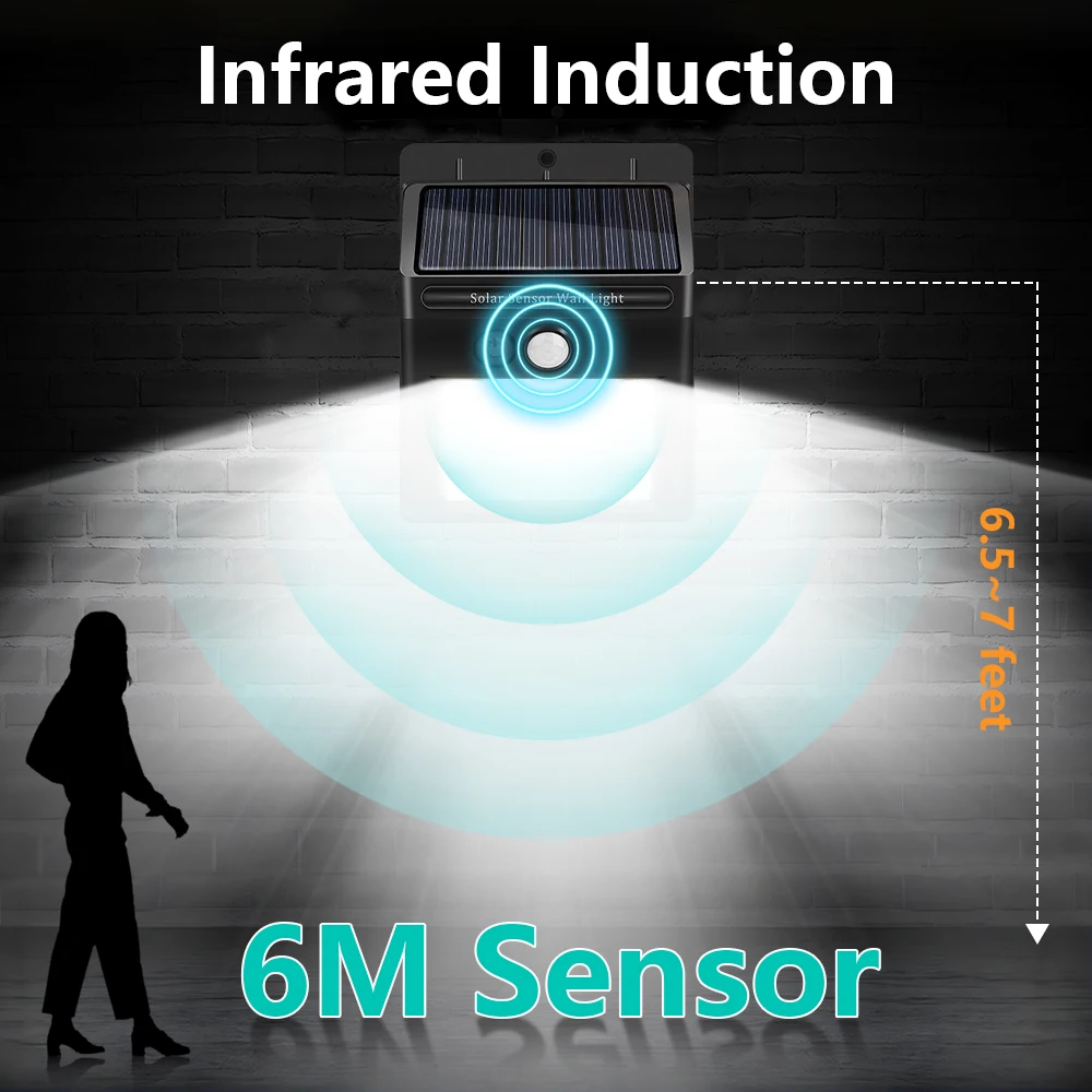 Mini LED Motion Sensor Wall lamp solar charging outdoor light IP65 waterproof lighting lights Garden Garage Courtyard Steps Lamp