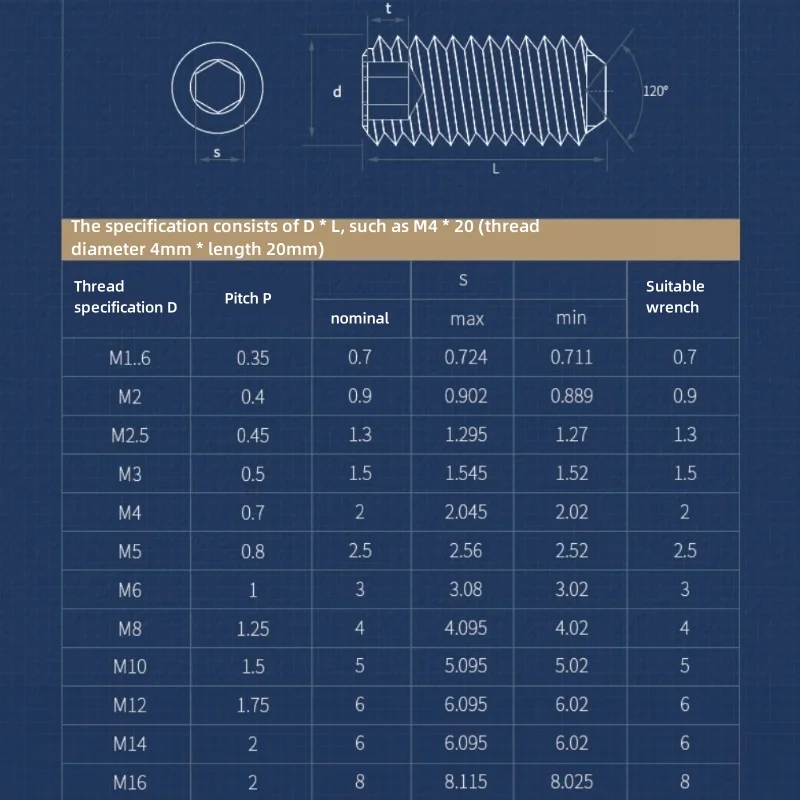 30-100 304 Stainless Steel Hexagon Socket Fixing Screws with Concave End Tightening Bolts M1.6M2M2.5M3M4M5M6