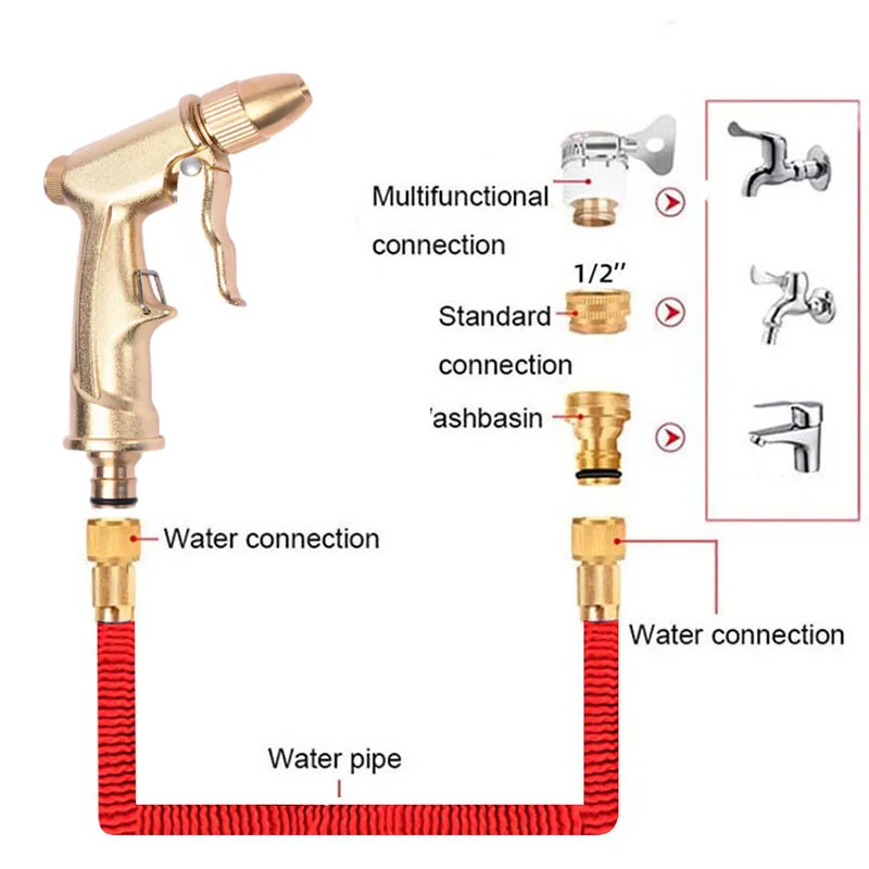 High Pressure Magic Water Pipes Garden Water Hose Expandable Double Metal Connector Pvc Reel for Garden Farm Irrigation Car Wash