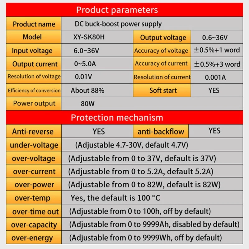 1 Piece PC Software Serial Port Module CC CV 0.5-30V 5V 6V 12V 24V Adjustable Regulated Laboratory Power Supply