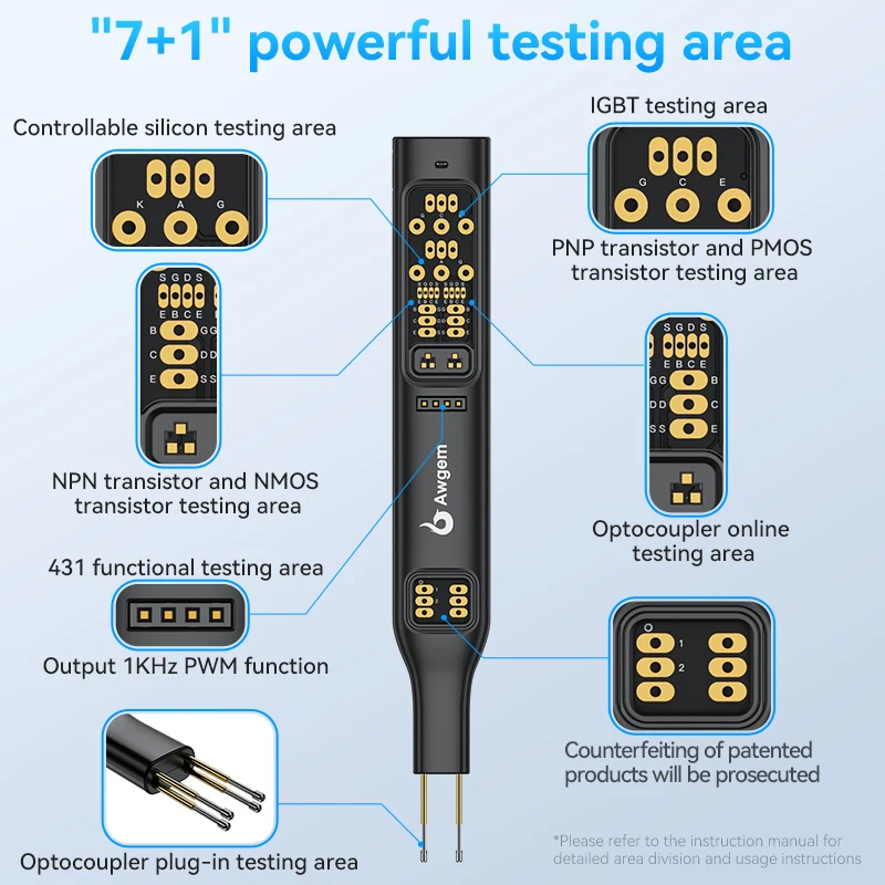 2026 New Awgem Online Test Tool Small Electronic Charging Smart Optical Coupler Tester view 5