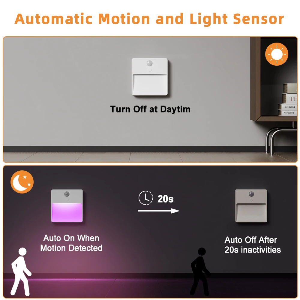 Motion Sensor Led Light Usb Charging Square Lamp for Bedroom Kitchen Stair Hallway Wardrobe Cupboard Lighting RGB Night Light