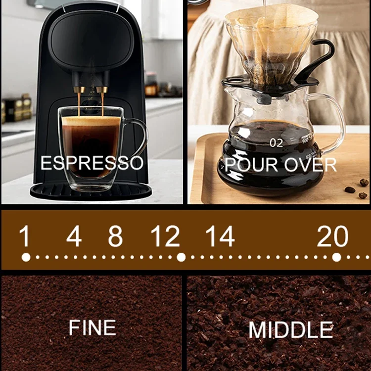 

A Coffee Machine With Flat Bur Grinder By Weight Milk For Home Professional Coffee Household