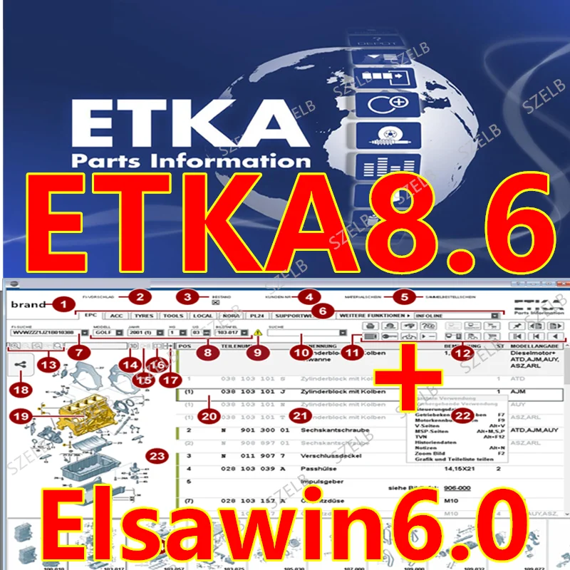 Etka 8.6 with ELSAWIN 6.0 Latest Maintenance Software Group Vehicle Electronic Parts Catalog, Suitable for V/W+AU/DI+SE/AT+SKO/D