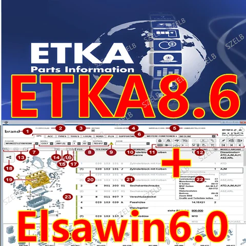 Etka 8.6 with ELSAWIN 6.0 Latest Maintenance Software Group Vehicle Electronic Parts Catalog, Suitable for V/W+AU/DI+SE/AT+SKO/D