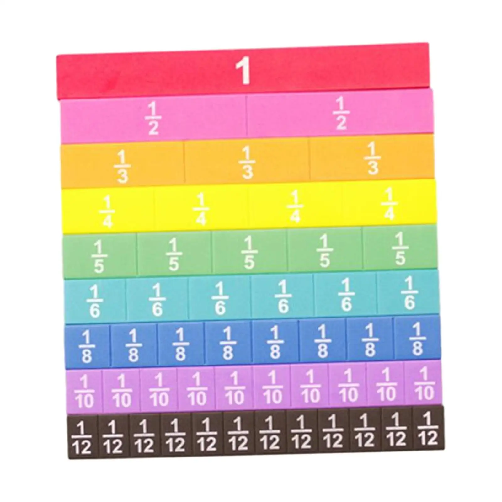 51Pcs Fraction Strips Learn Fraction Equivalence Math Materials for for 2ND 3rd 4TH and 5TH Grade Educational Montessori Toys