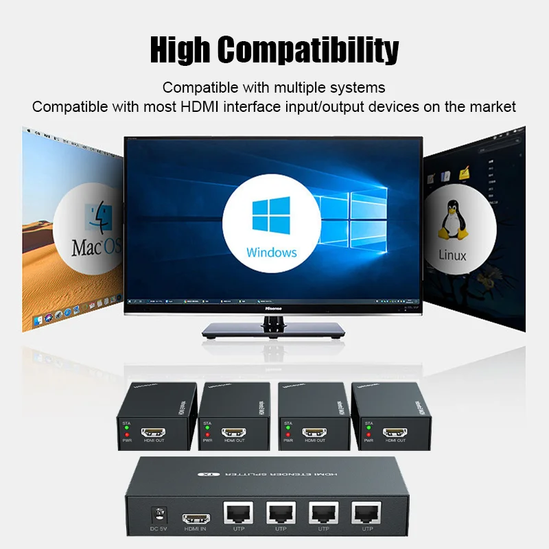 1x4 HDMI Extender Splitter 4K Multiple Over Single Cable CAT6/7 HDCP 2.2 with IR Remote EDID Management Loop Out - Low Latency