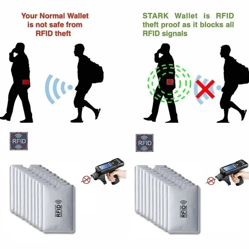 10 Pack Anti-Scan RFID Blocking Card Sleeves, Anti-Magnetic Aluminum Foil Protectors for Bank Cards & ID