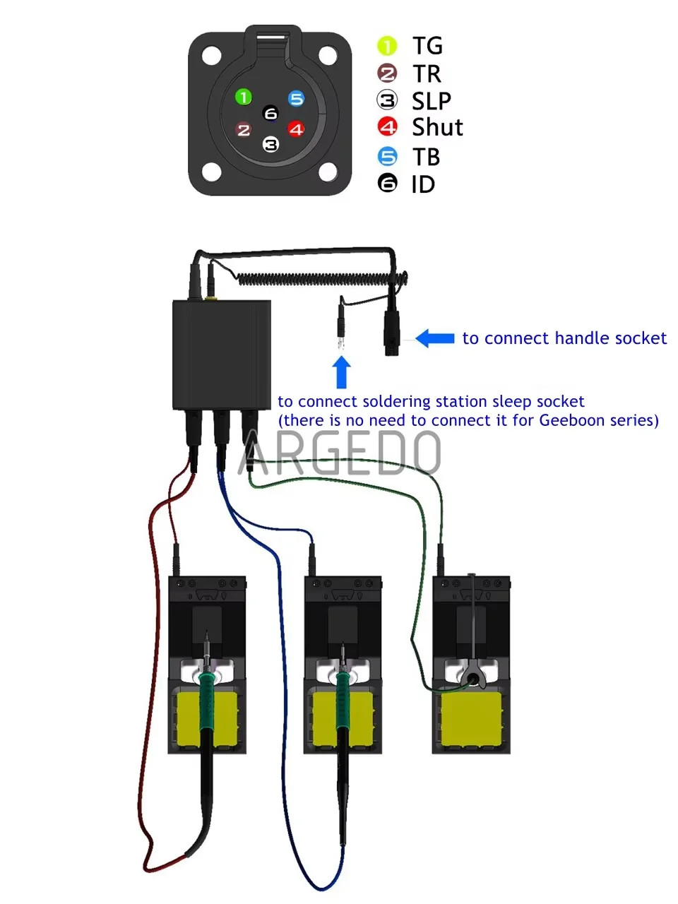 GEEBOON SW03 Soldering Station 3-Channel Switcher Multi-Channel Expansion 3 Working Station for TA305 TC22 JBC