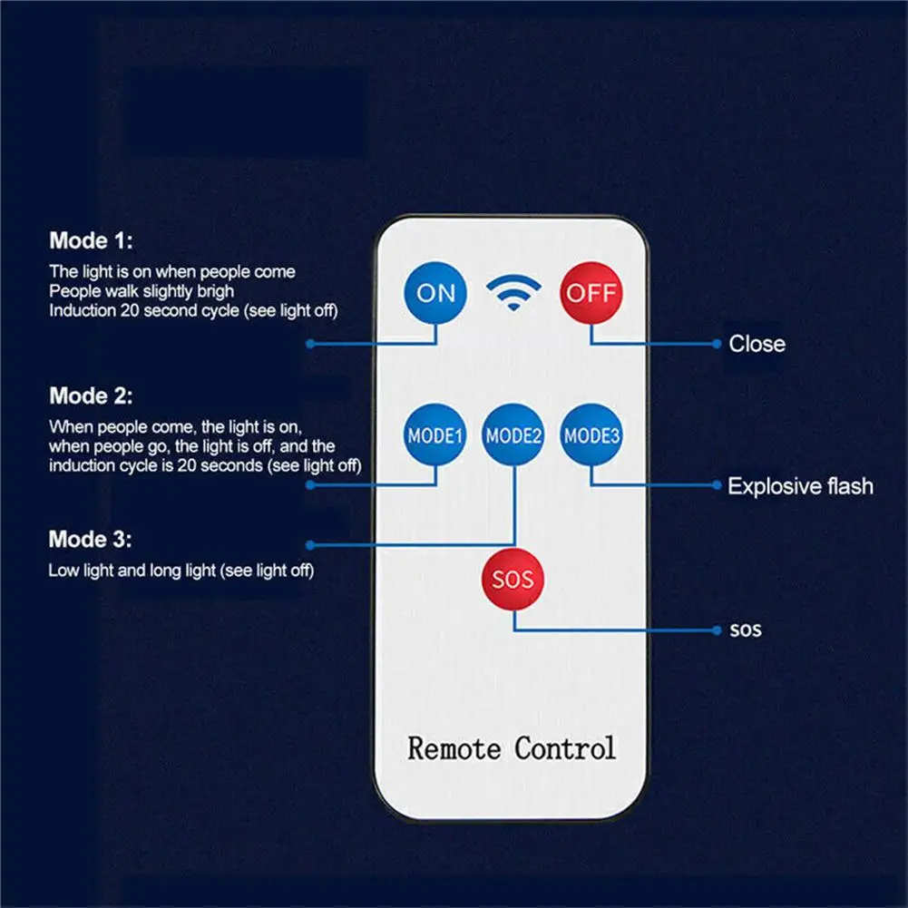 ضوء الشارع الشمسية مع جهاز التحكم عن بعد ، مصباح الجدار ، إضاءة مقاومة للماء ، 3 طرق ، 384LED ، السوبر مشرق ، الغسق إلى الفجر ، في الهواء الطلق ، 990000lm