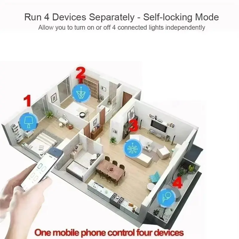 N91R-RF433 Ewelink Wifi Smart Switch 85-265V Smartlife Home Automation Module Garage Door Curtain Motor Module