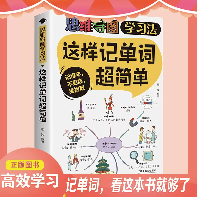 Memorizing Words This Way is Super Easy  Mind Map Learning Method Enhances Logical Thinking Ability and strengthens memory