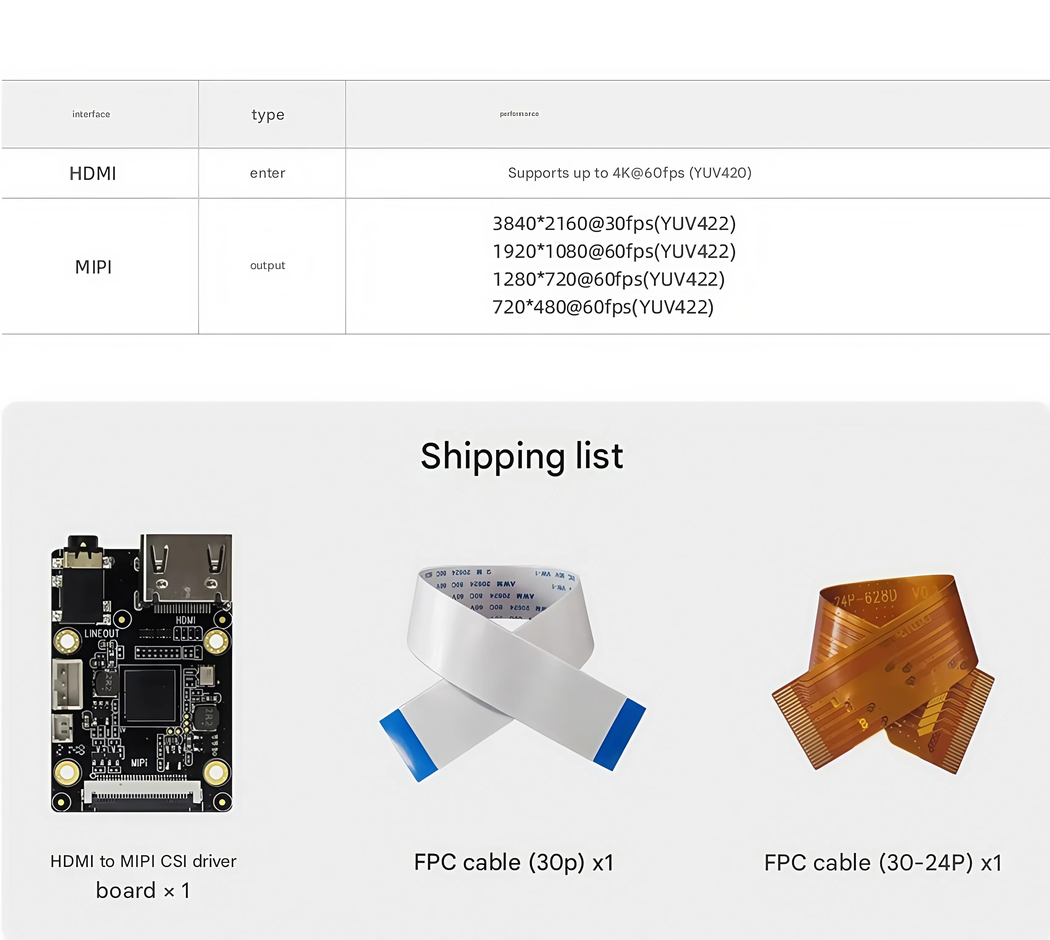 HDMI to MIPI CSI driver board 4K video conversion RK628D/firefly development board RK3588S