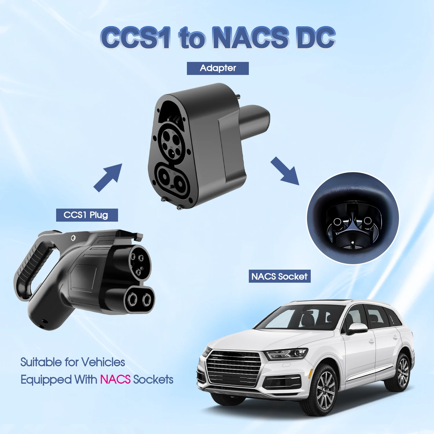 GOODCELL CCS1/SAE 1772 to Tesla EV Fast Charging Adapter 300A DC Charger Connector for Electric Cars