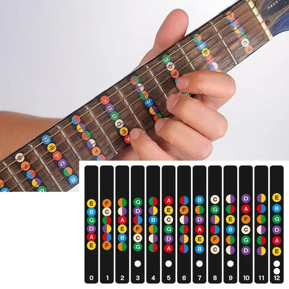 Guitar Fretboard Notes Map Labels Sticker Fingerboard Fret Decals 6 String Acoustic Electric