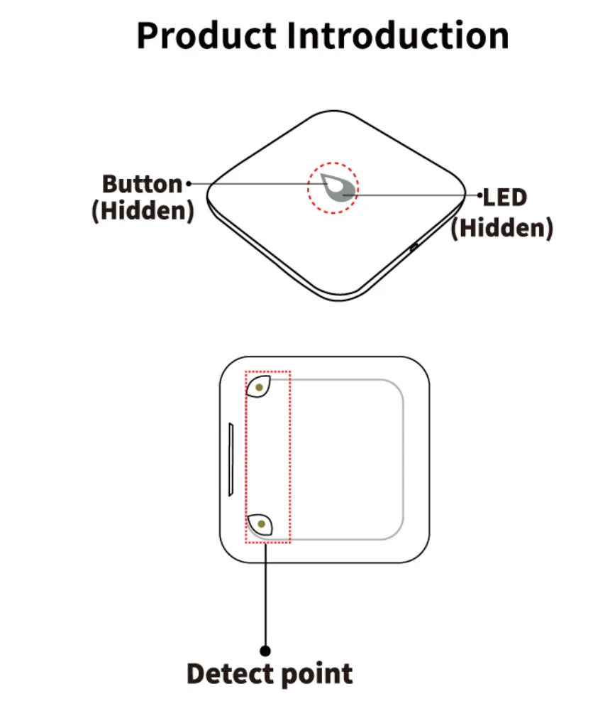 Kompakter Intelligenter Wasserleck-Sensor ZigBee Smart Leckage-Detektor Alarm Unterstützt Tuya/Home Assistant/eWeLink für Smart Home Sicherheit – Detail 8