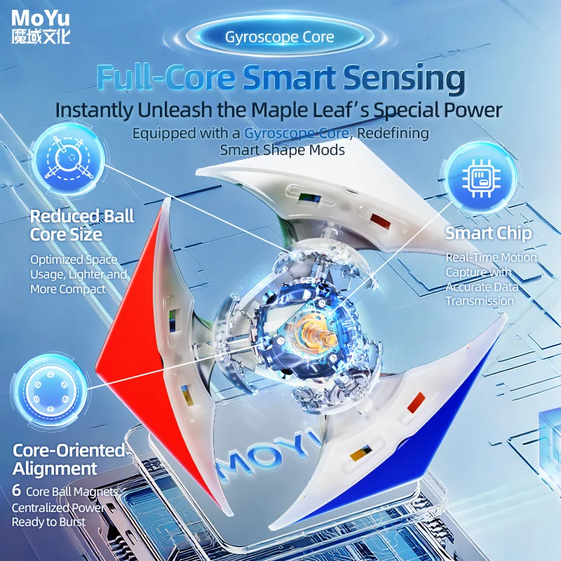 MoYu Smart Maple Leaf Magic Cube MoYu Speed Cube Profesjonalna Kostka Rubika Zabawki Puzzle Prezent dla Dzieci Cubo Magico Puzzle
