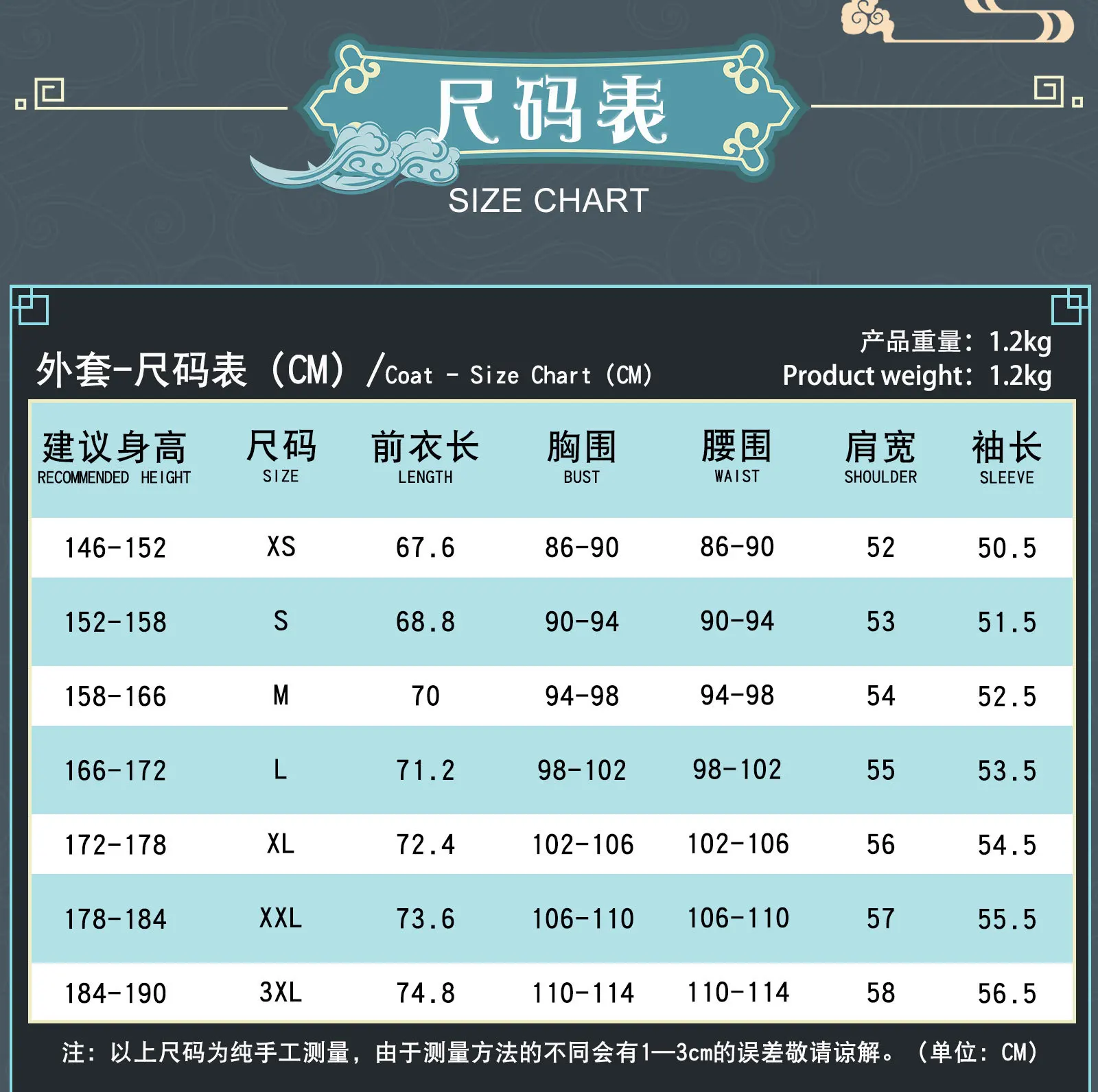 قبعات تنكرية أنيمي ، لعبة الشخصية الخامسة ، حارس أبيض ، حارس أسود ، تاجر كيلين ، Mr.Xie