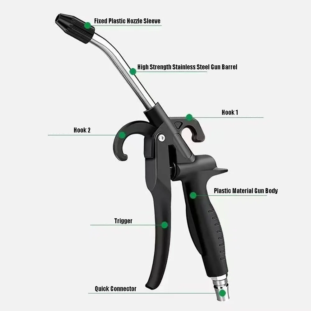 Powerful Pneumatic Dust Blowing Gun, Fixed Nozzle, Used For Industrial Dust Removal And Cleaning Of Compressor Air Blowing Guns