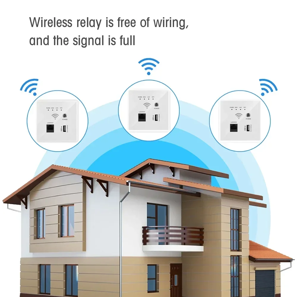 220V Power AP Relais Smart Wireless 300Mbps WIFI Repeater Extender Wand Embedded 2,4Ghz Router Panel USB Buchse rj45