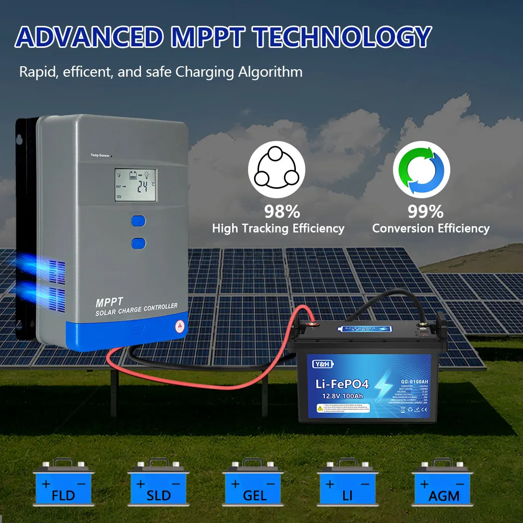 Y&H 40A 60A 80A 100A Real MPPT جهاز التحكم بالشحن بالطاقة الشمسية 12 فولت 24 فولت 36 فولت 48 فولت مع شاشة الكريستال السائل منظم الطاقة الشمسية للرصاص الحمضية/الليثيوم #5
