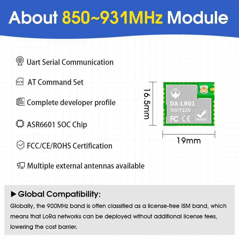 DX-SMART LR01 LoRa Module 8KM Long Range 850MHz 915MHz Low power at command SET IOT Anti-interference LORA Transceiver Module