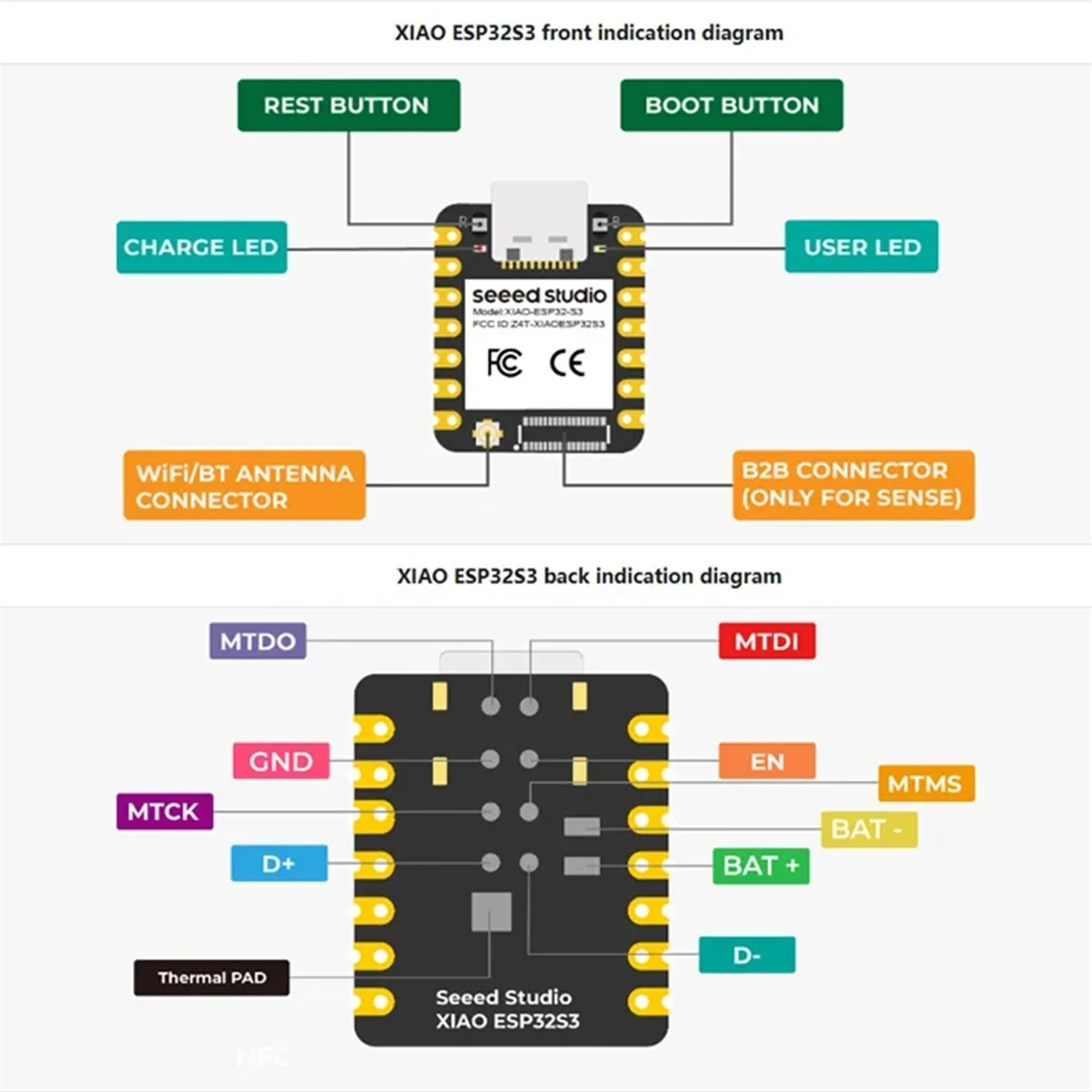 BNGF-Seeed Studio XIAO ESP32 S3 Tiny SuperMini Development Board 2.4GHz Wi-Fi Bluetooth 5.0 Development Board for Arduino