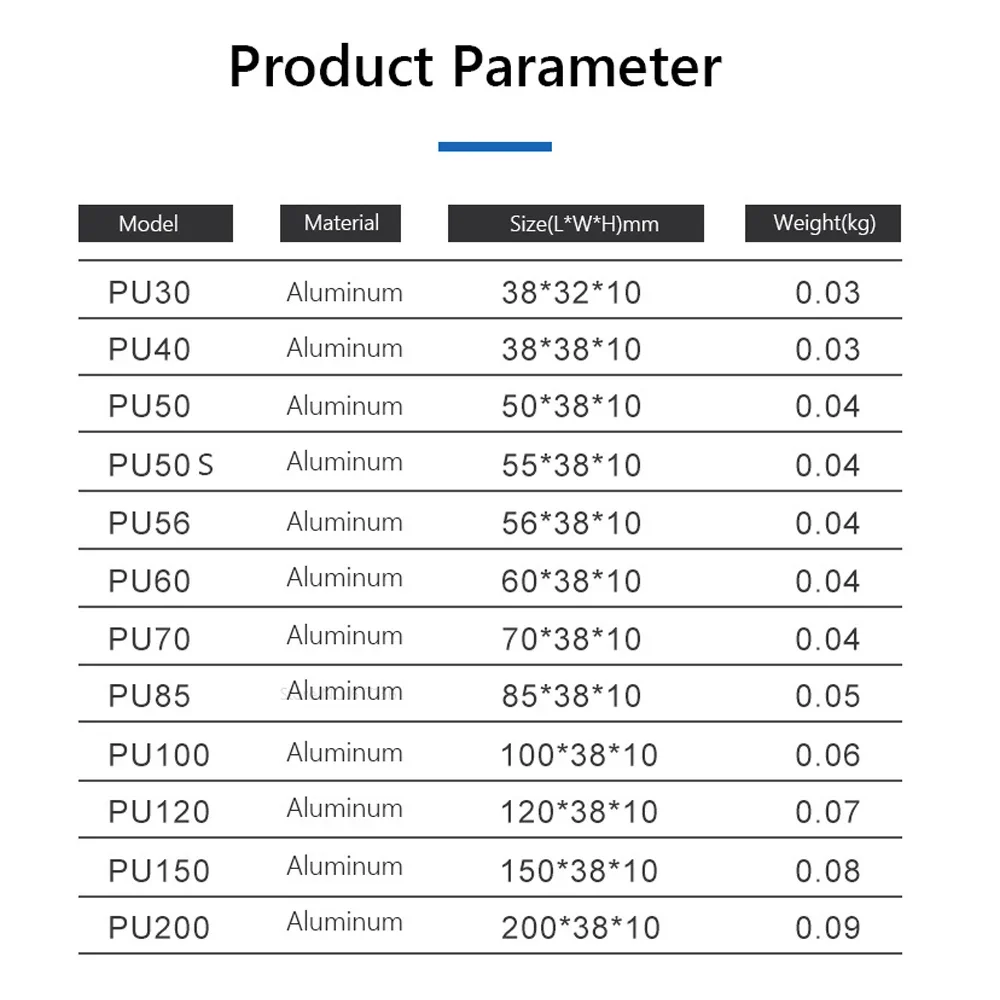 Benro PU50S PU50 PU60 PU70 QUICK RELEASE แผ่นอลูมิเนียม PU Series Universal กล้อง QR สําหรับขาตั้งกล้อง Ballhead