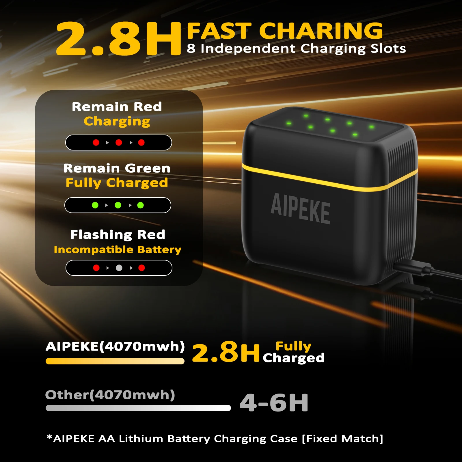 AIPEKE 1.5 فولت 4070 ميجاوات في الساعة Aa بطاريات قابلة للشحن 8 فتحات شاحن بطارية ذكي قابل لإعادة الشحن للكاميرا ولوحة الألعاب ونظام تحديد المواقع والألعاب والفأرة