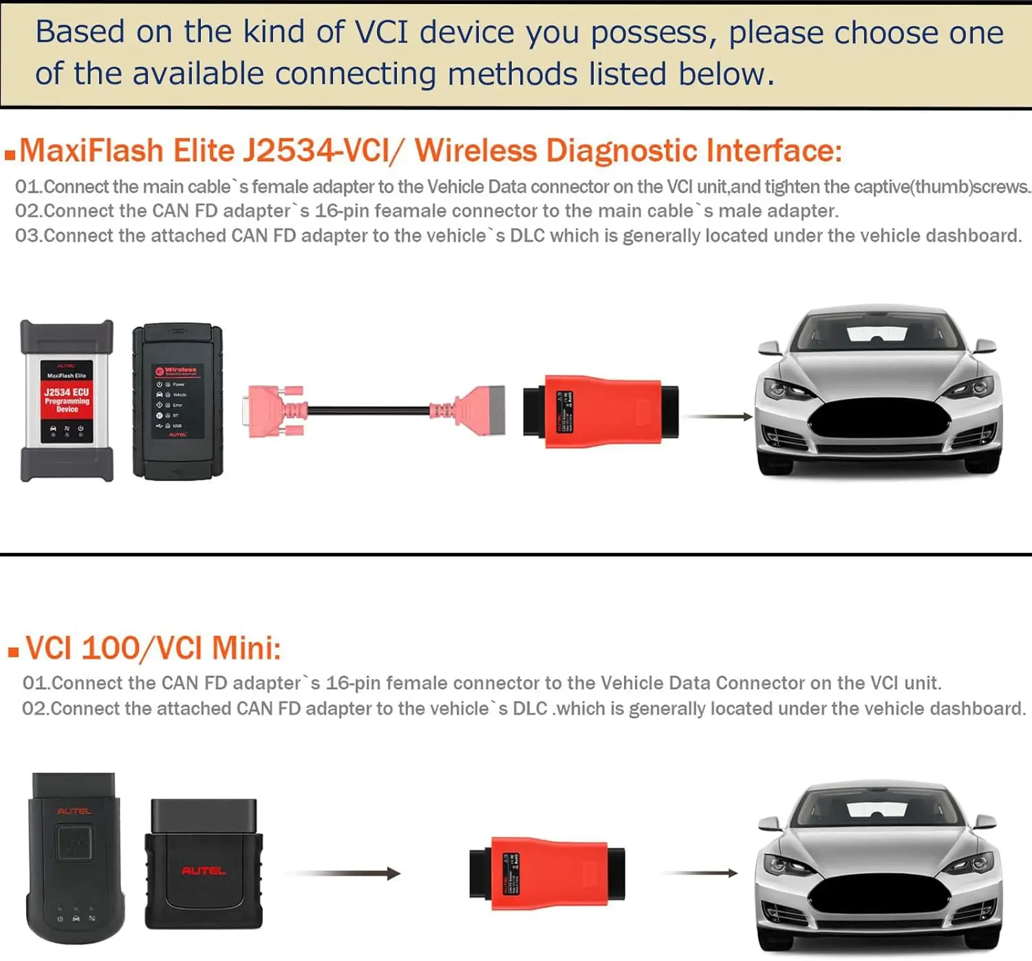 محول تشخيص صغير VCI J2534 Obd2 لسيارات جنرال موتورز حتى 2020 CAN FD متوافق مع أدوات إصلاح MaxiSYS أداة تشخيص السيارة
