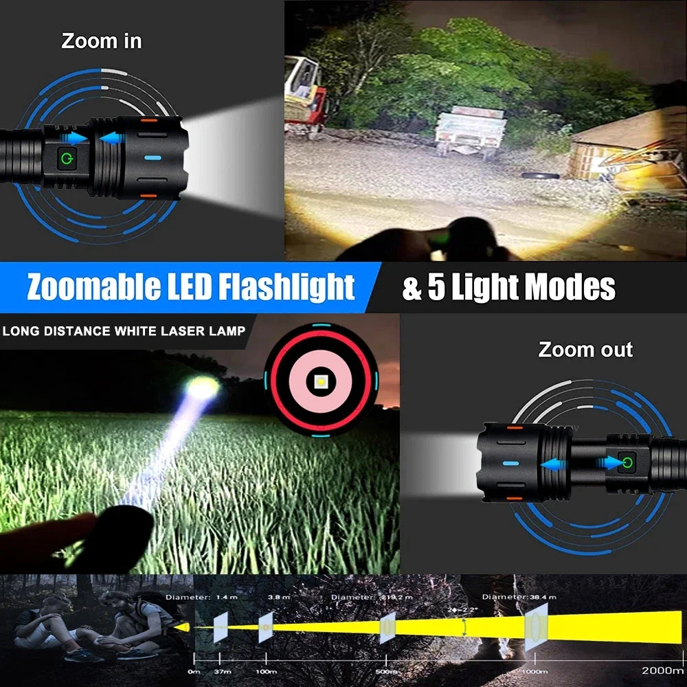 HOT 2026 high power Ultra Bright LEP Tactical Flashlight - 30W 2000 Lumens 1500m Long Range Zoomable 5 Modes IPX6 Waterproof