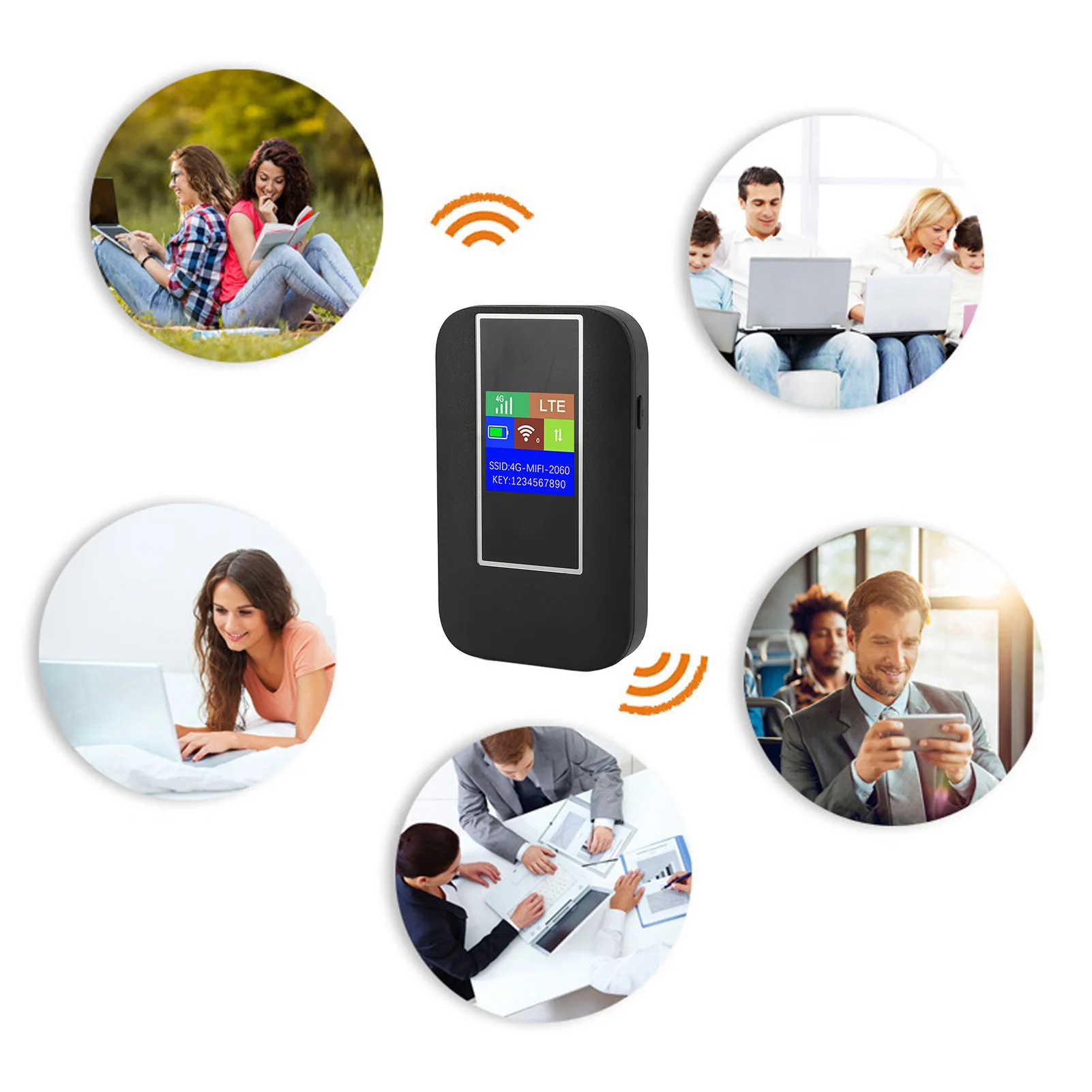 Router Perjalanan Mobile Hotspot WiFi Portabel Router WiFi 4G 150Mbps Kecepatan Tinggi Stabil Perangkat Hotspot WiFi Mobile untuk Perjalanan