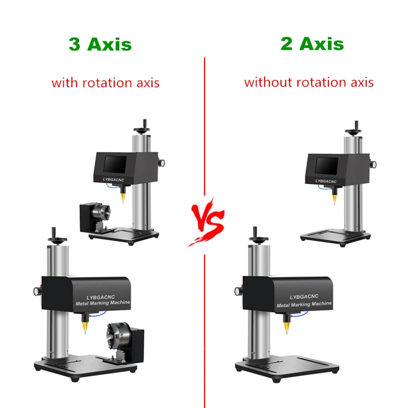 Desktop Portable Metal Signage Nameplate Marking Machine 3Axis Touch-screen Electric Pneumatic Lettering Machine 170*110MM For