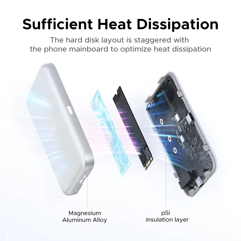UGREEN Magnetic M.2 NVMe 2280 SSDEnclosure Magsafe SSD Case USB C 3.2Gen2 untuk NVMe PCl-E untuk iPhone 16 ProMax ProRes