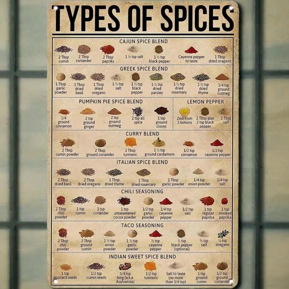 

- 11.8in7.87in Vintage Metal Sign | Spice Type Decor | Perfect for Country Kitchen Wall & Garage | Home Decor