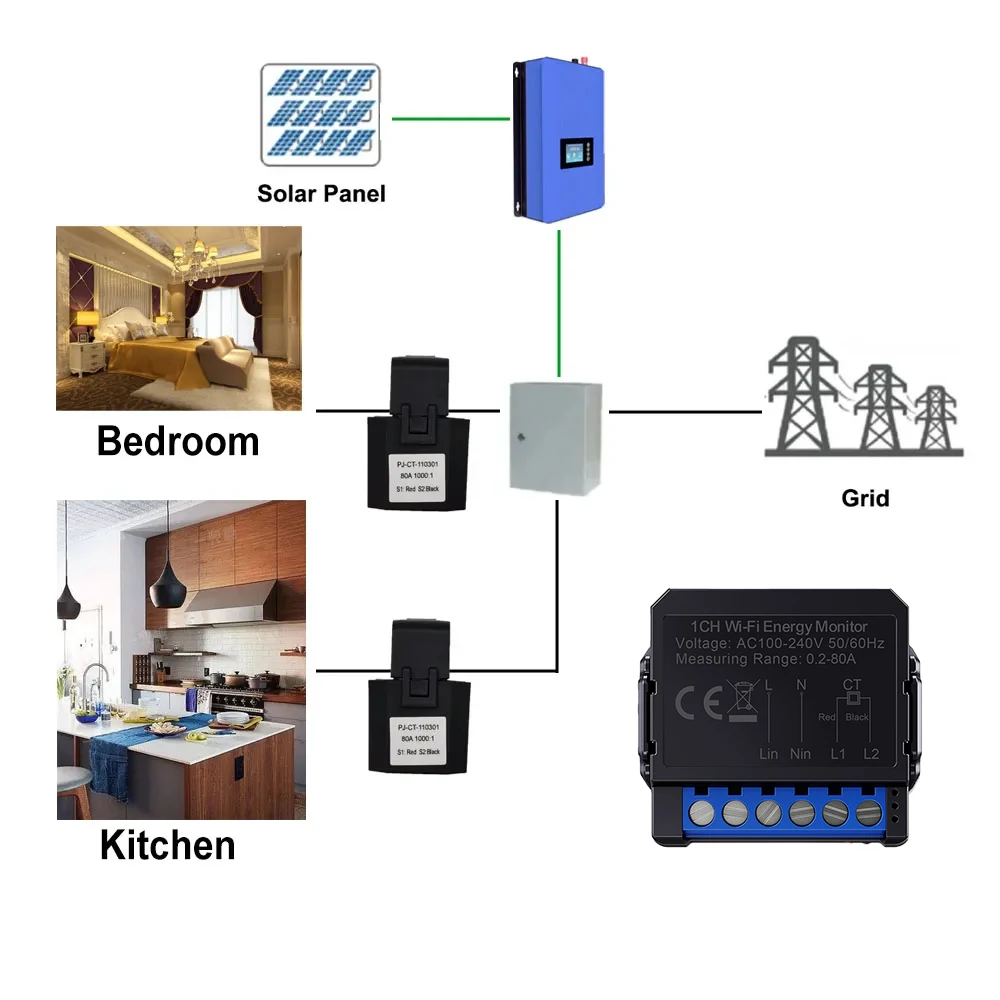 MIUCDA Tuya Smart Wifi Energy Meter 1 Channel with Current Transformer Clamp App Monitor Power 80A 110V/240V 50/60Hz