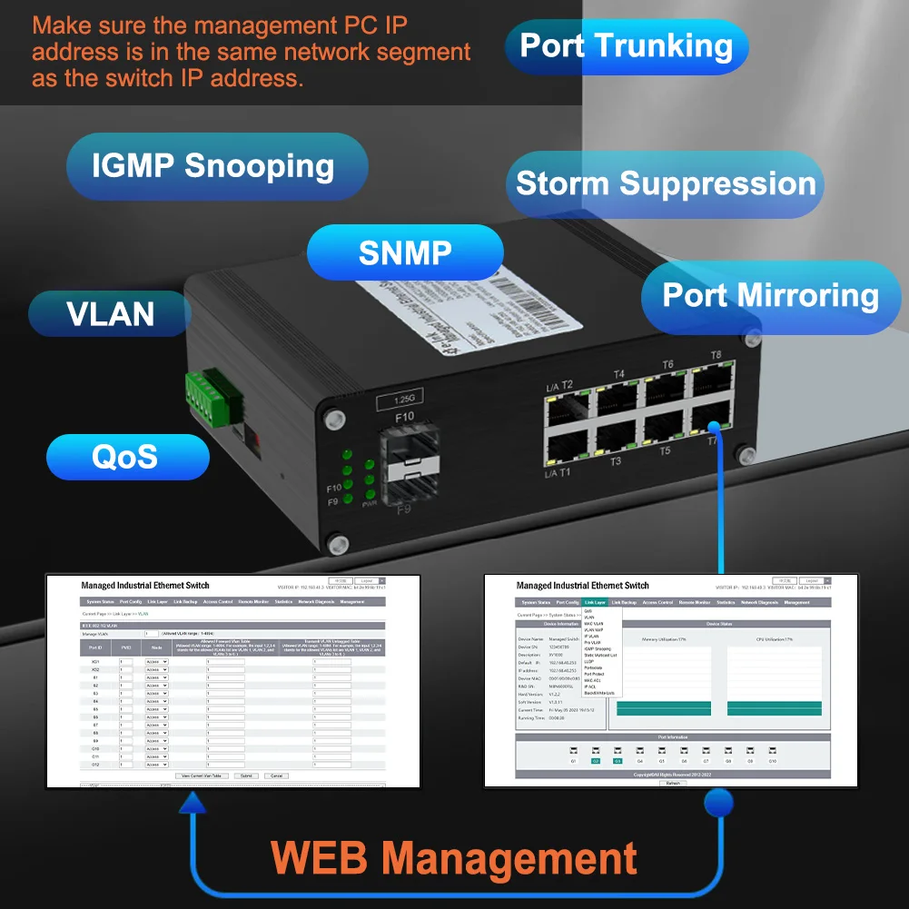 Imagem -05 - Interruptor de Fibra Industrial l2 Mais Ethernet Poe Portas 10 100 1000t Mais Portas 1000x Sfp Iec 802.3af at Caixa de Alumínio Ip40