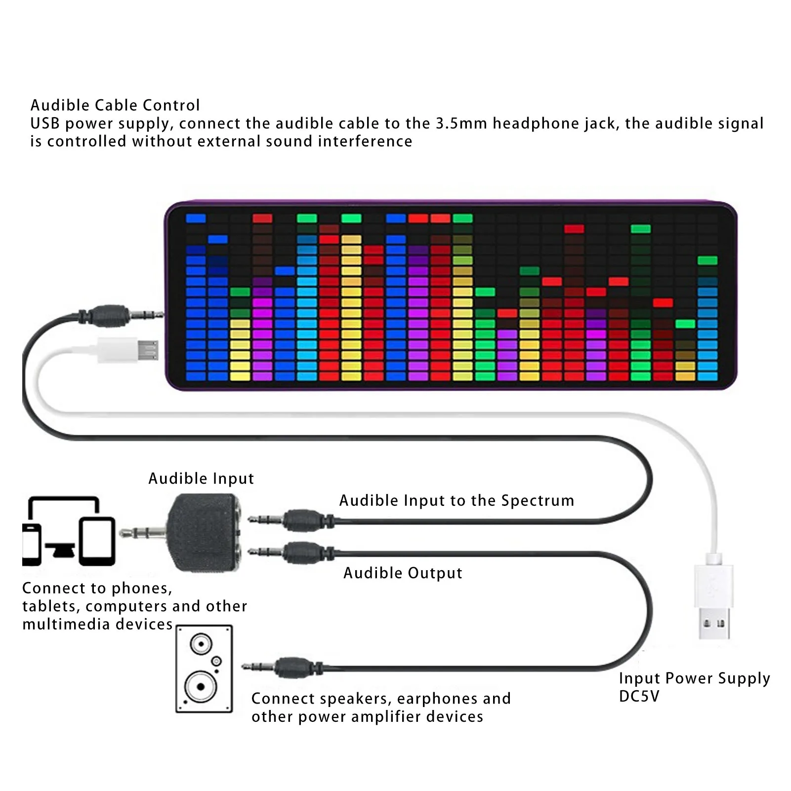 Music Rhythm Analyzer 5V USB Voice or Cable Control 20 Dynamic Effects Music Spectrum Display 1624 Segments for Home Theater