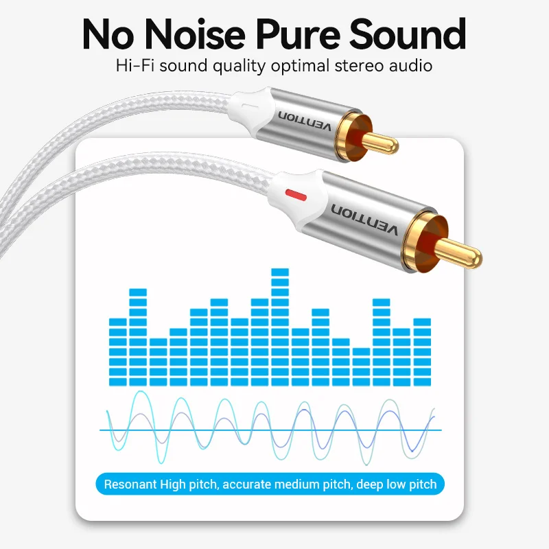 Vention 하이파이 금도금 수-수 2 RCA 오디오 케이블, TV 스피커 앰프용 RCA 케이블, 1M, 2M, 3M, 5M, 8M