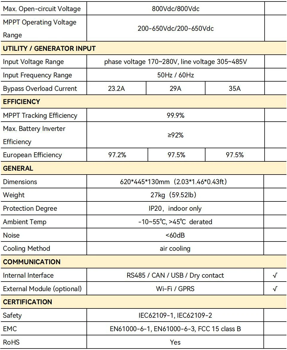PowMr 24 kW Hybrid-Solarwechselrichter, 48 V, 220 V, 3-Phasen-Wechselrichter, Ein-Aus-Gitter, Dual-MPPT-Ausgang mit MPPT 260 A Ladegerät, parallel bis zu 6 – Detail 2