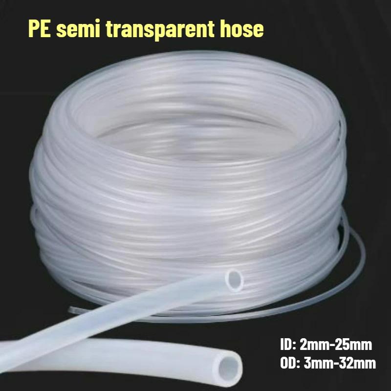 1/2/5/10/20 Meters …