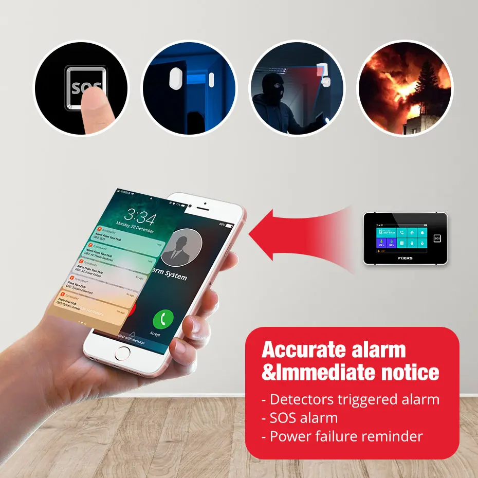 FUERS 4.3 Inch WiFi Wireless Alarm System For Home Security GSM Home Alarm Kit With Siren Tuya Smart Life PIR Motion Sensors
